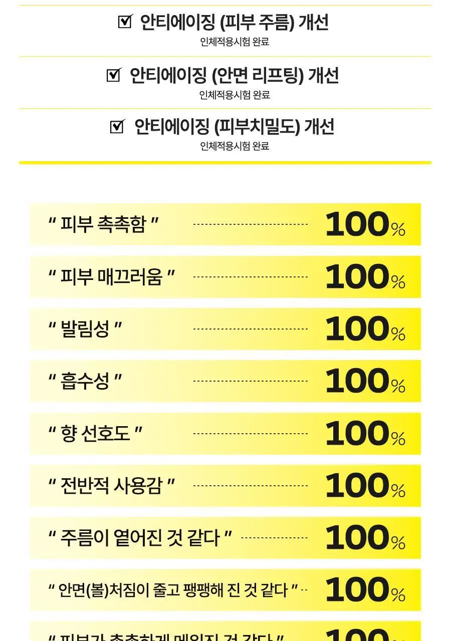 [보습광채/오리지널VER] 달바 퍼스트 스프레이 세럼 100ml 상세페이지 6